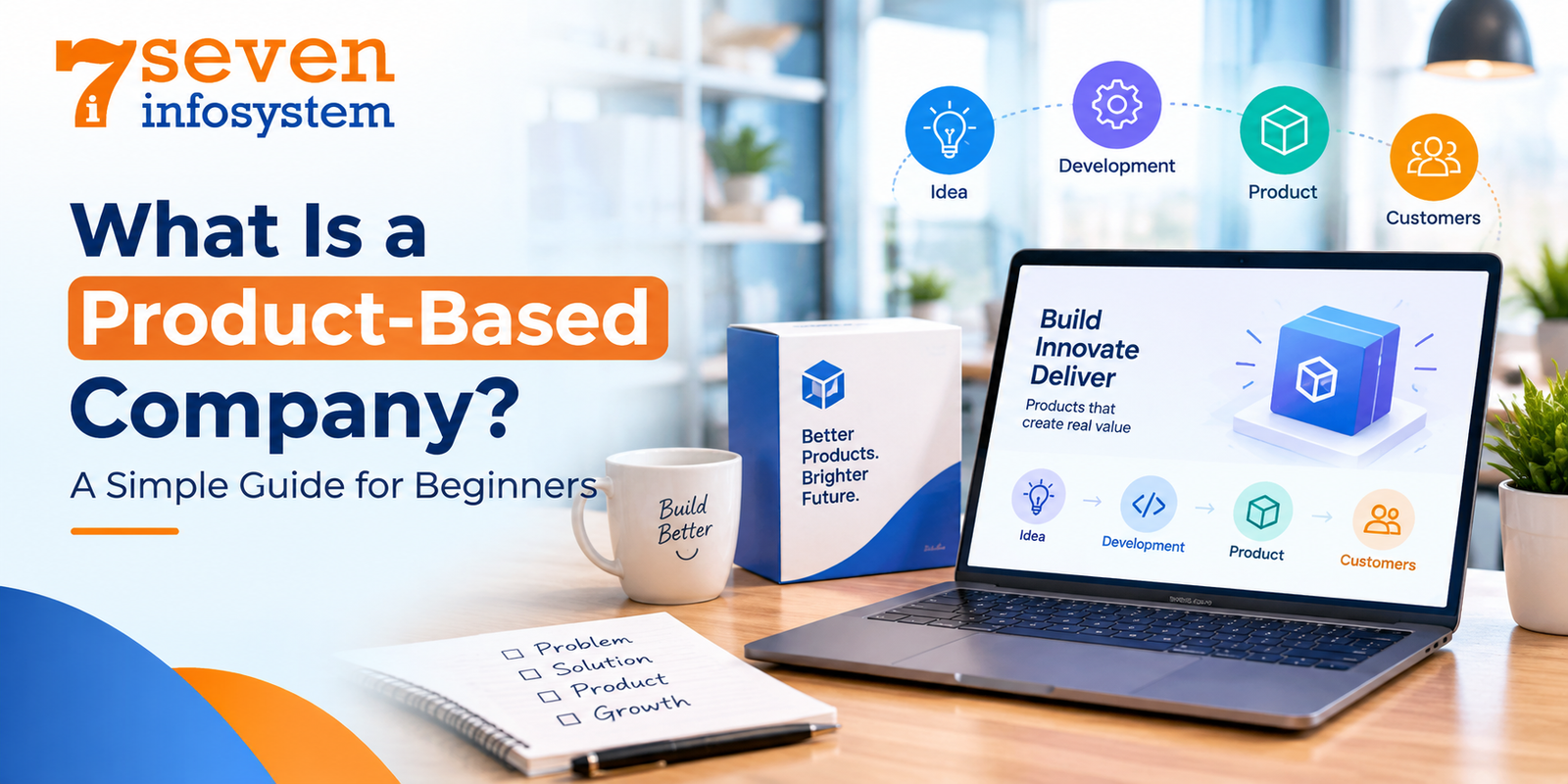 What Is a Product-Based Company? A Simple Guide for Beginners