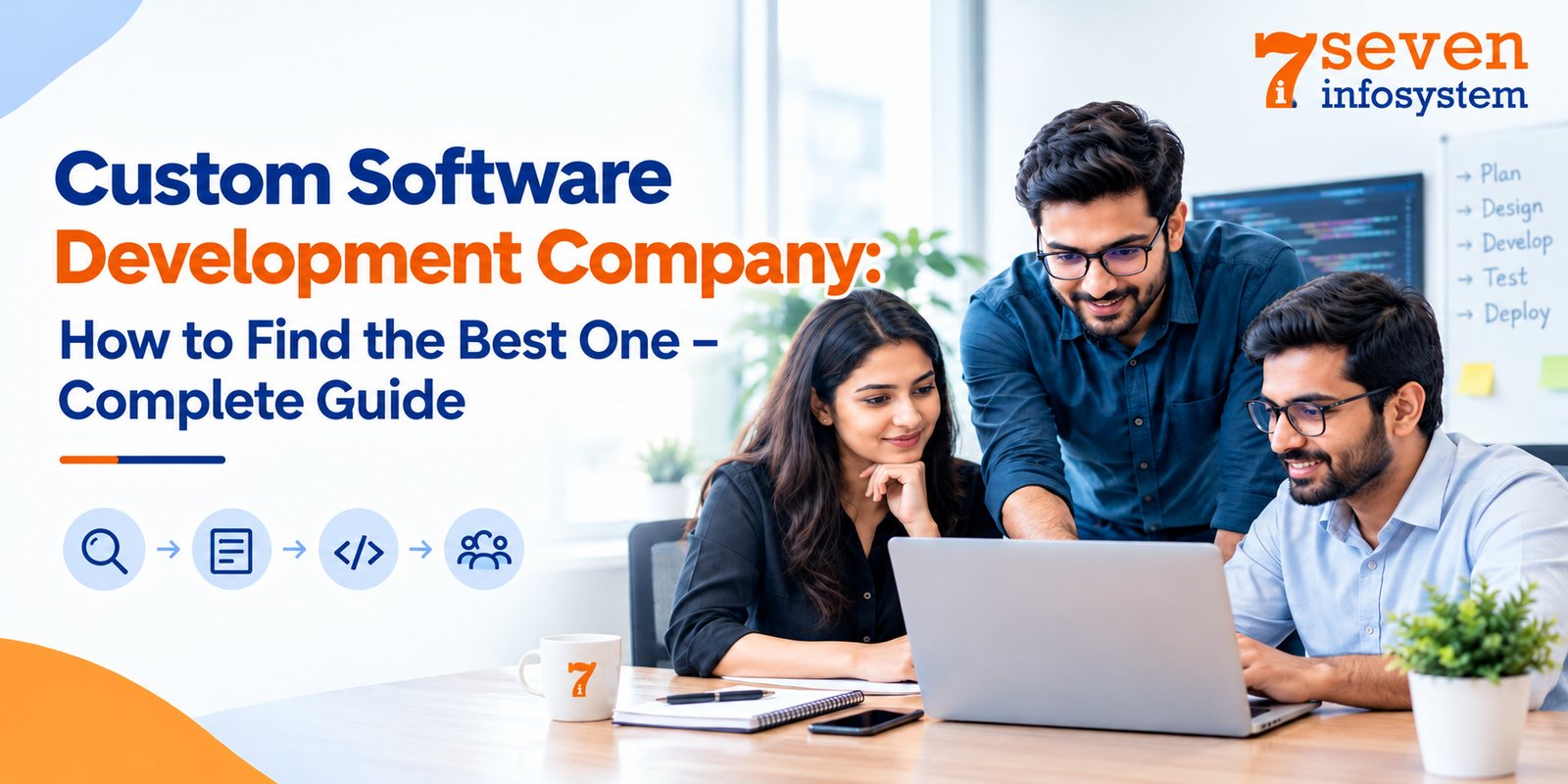 Custom Software Development Company: How to Find the Best One – Complete Guide