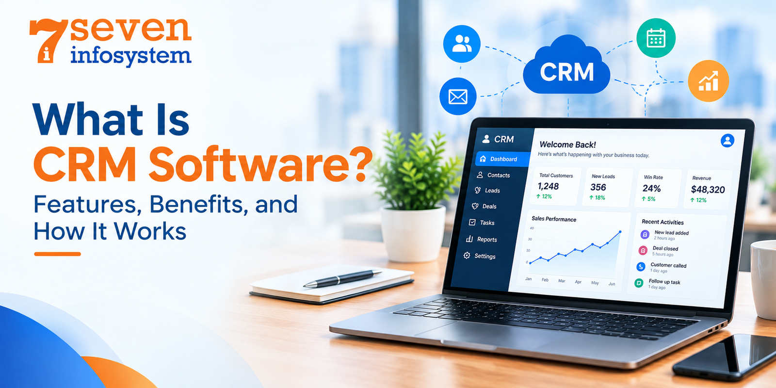 What Is CRM Software? Features, Benefits, and How It Works